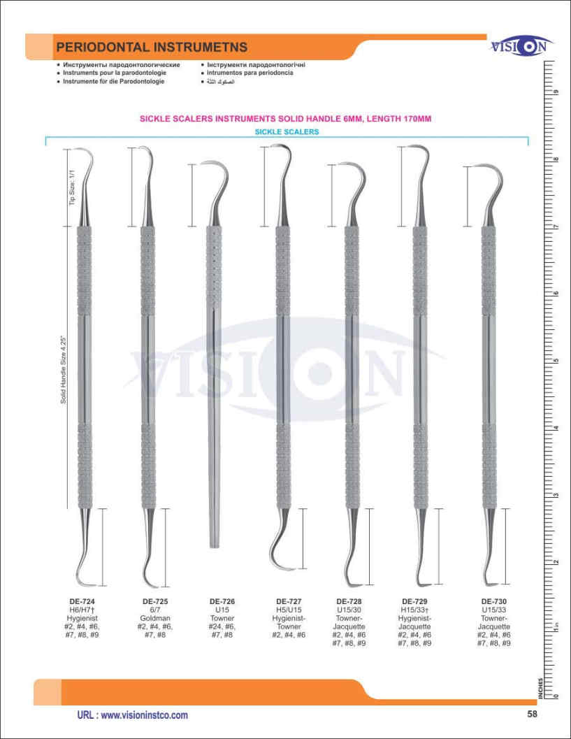 Vision Instruments Company Instruments